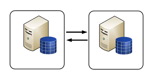 A Distributed File System with High Scalability and Fault Tolerance