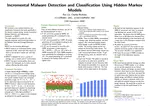 Incremental Malware Detection and Classification Using Hidden Markov Models